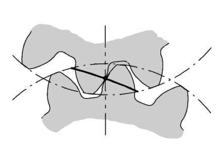 Film thickness along the path of contact